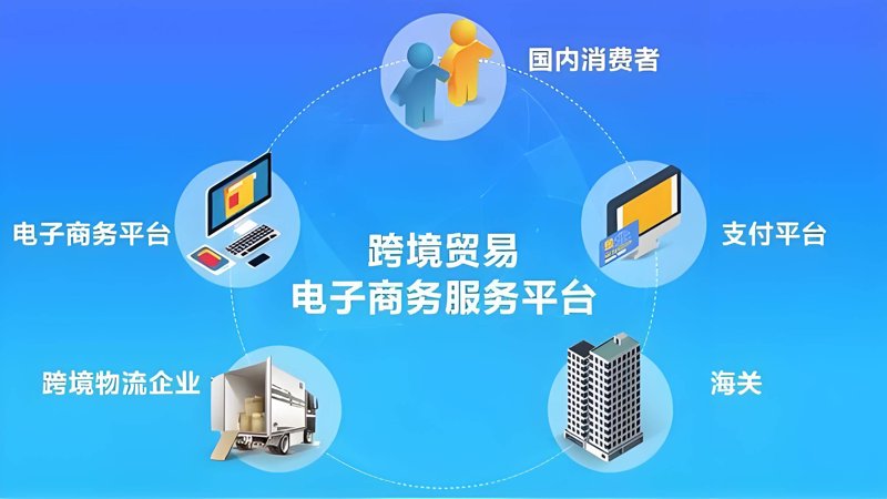 天猫入驻：开启线上销售新篇章