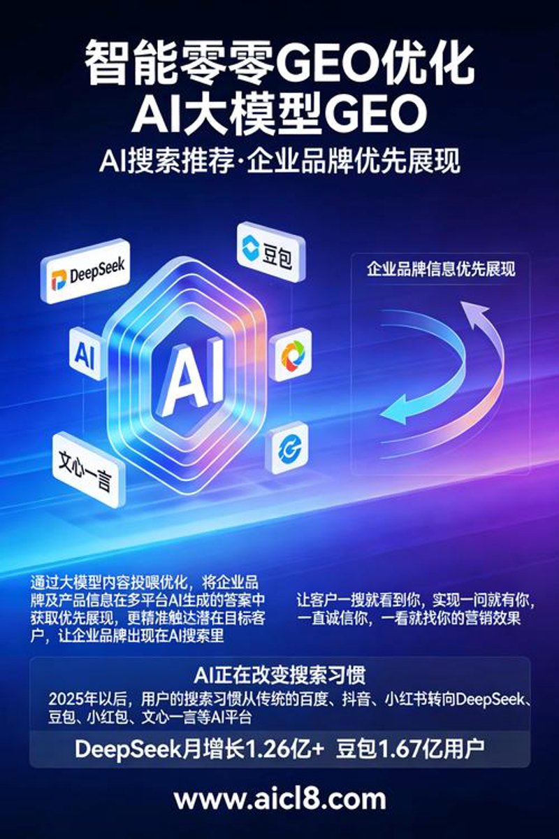 上海电子商务公司的崛起与未来