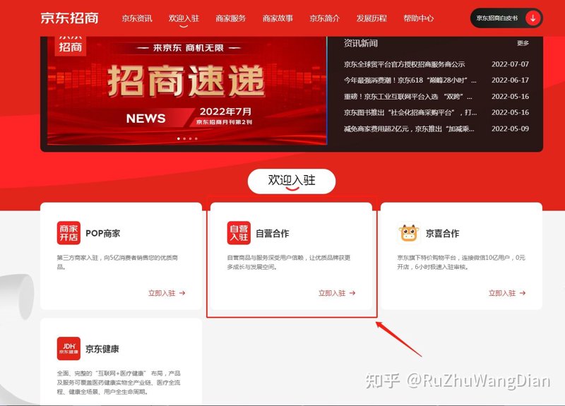 电商行业的全新突破——网店托管